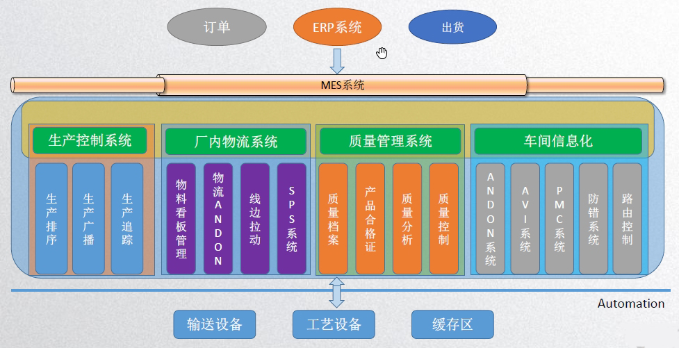 9001诚信金沙(中国)品牌公司