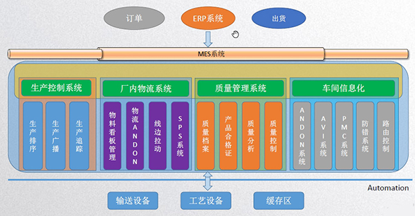9001诚信金沙(中国)品牌公司