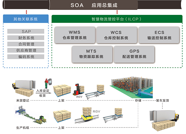 9001诚信金沙(中国)品牌公司