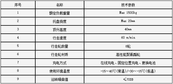 9001诚信金沙(中国)品牌公司