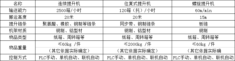 9001诚信金沙(中国)品牌公司