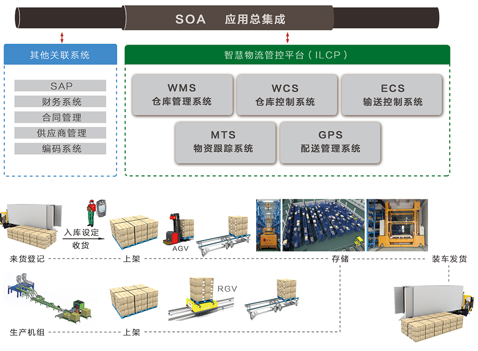 9001诚信金沙(中国)品牌公司