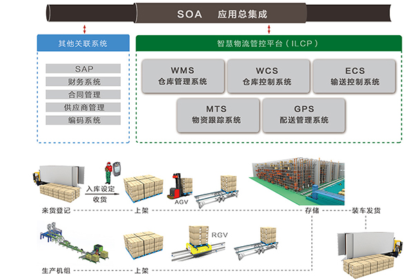 9001诚信金沙(中国)品牌公司