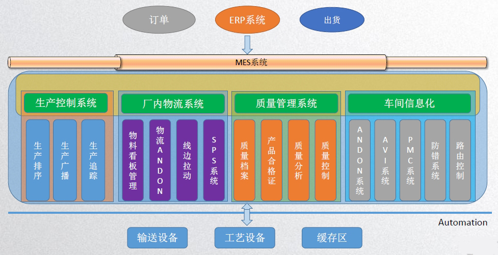 9001诚信金沙(中国)品牌公司