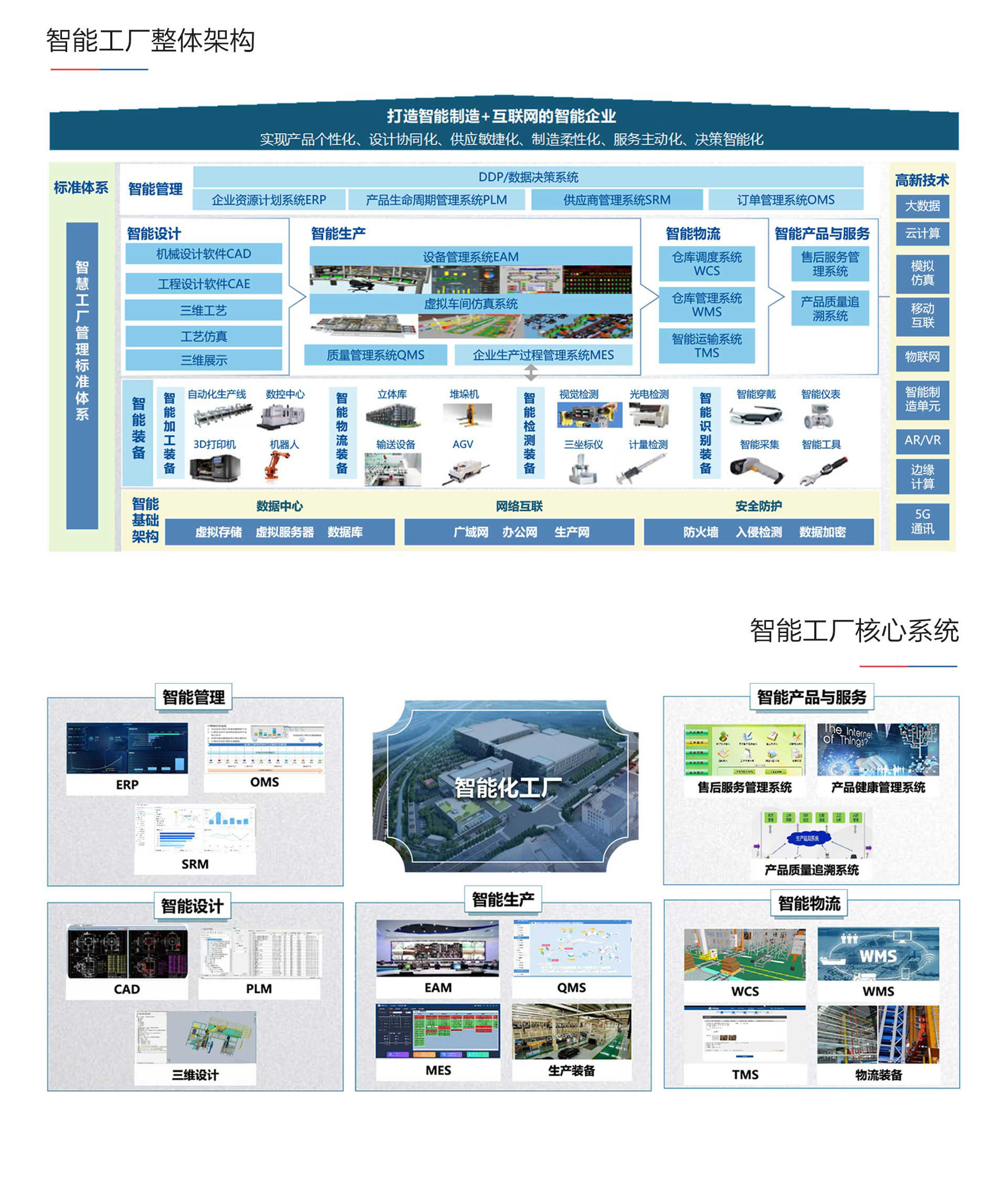 9001诚信金沙(中国)品牌公司