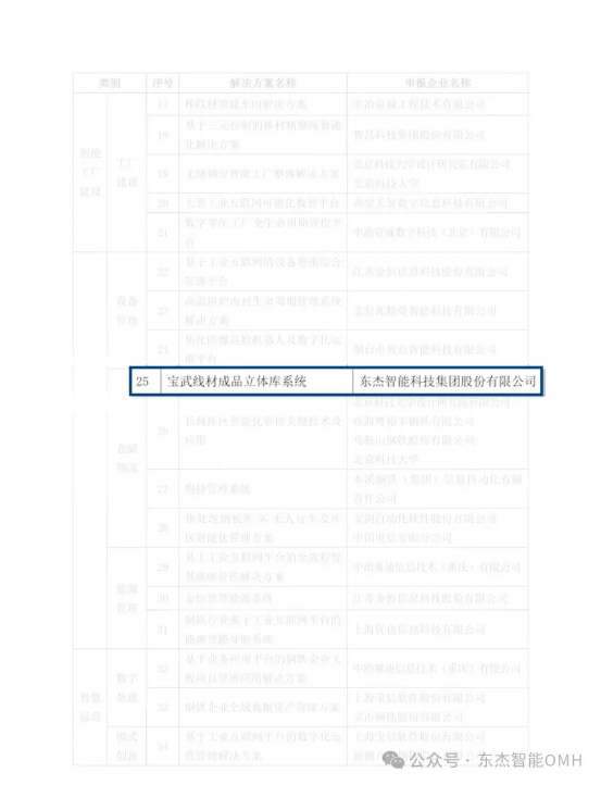 9001诚信金沙(中国)品牌公司